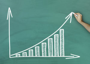 Profit Growth Chart