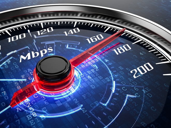 network bandwidth