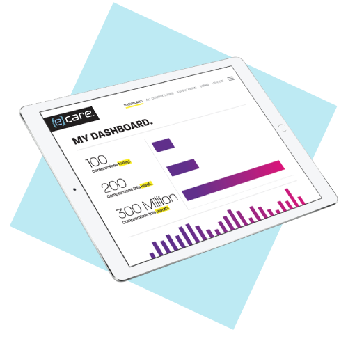 Dark Web Monitoring