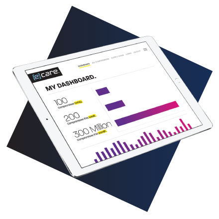 Dark Web Monitoring