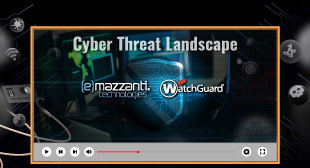 Cyber Threat Landscape Workshop
