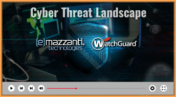 Cyber-Threat Landscape Workshop
