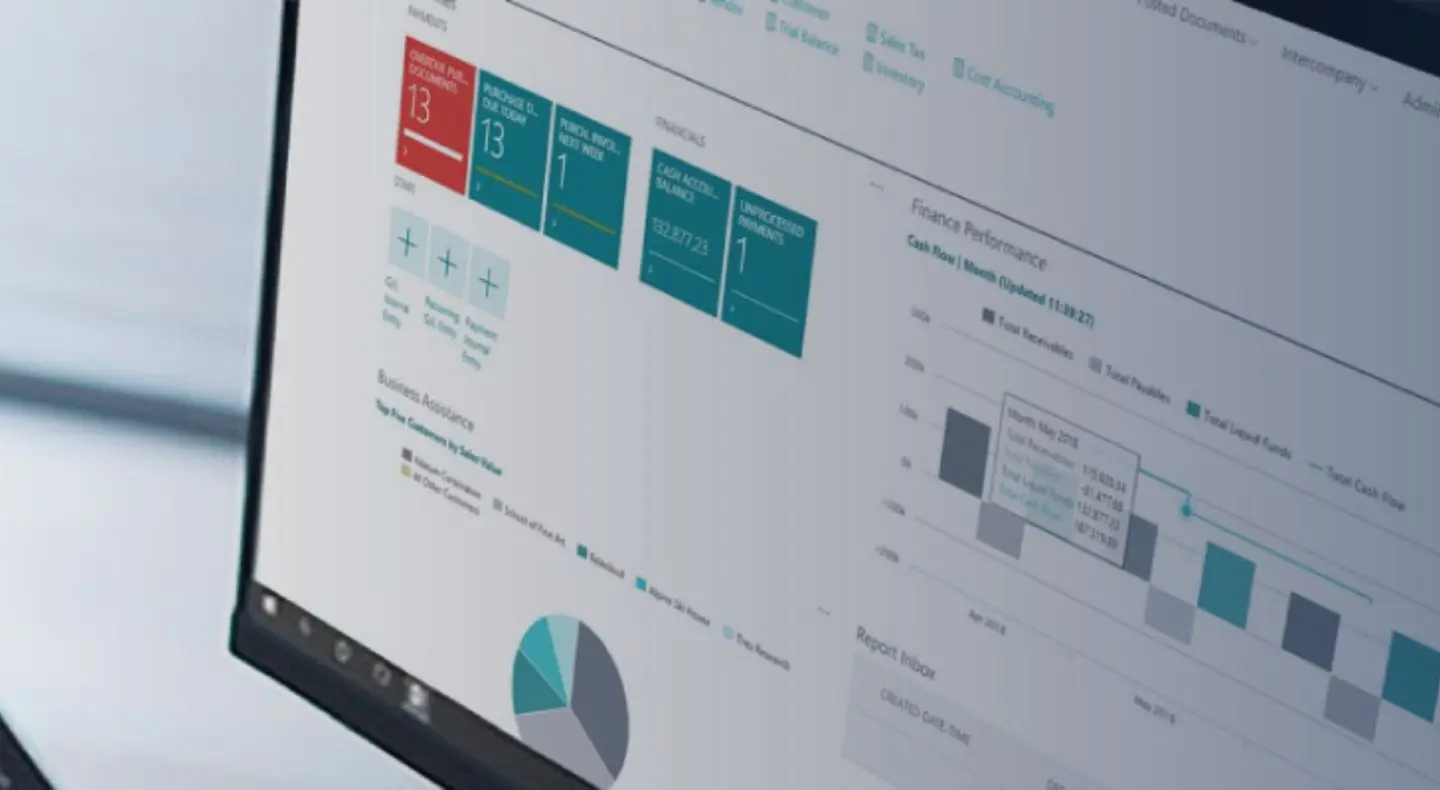 You are currently viewing Dynamics 365 Business Central​