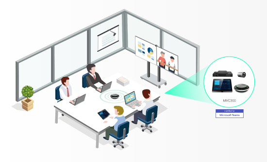 Working Remotely Yealink Microsoft Teams Working Remotely Yealink Microsoft Teams