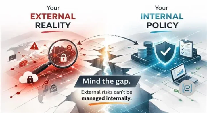 Your External Reality vs. Your Internal Policy